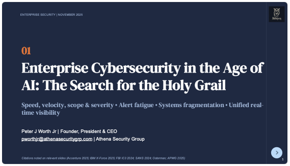 Enterprise Cybersecurity in the Age of AI