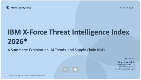 IBM X-Force Threat Intelligence Index 2026 Summary