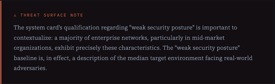 Threat Surface Note