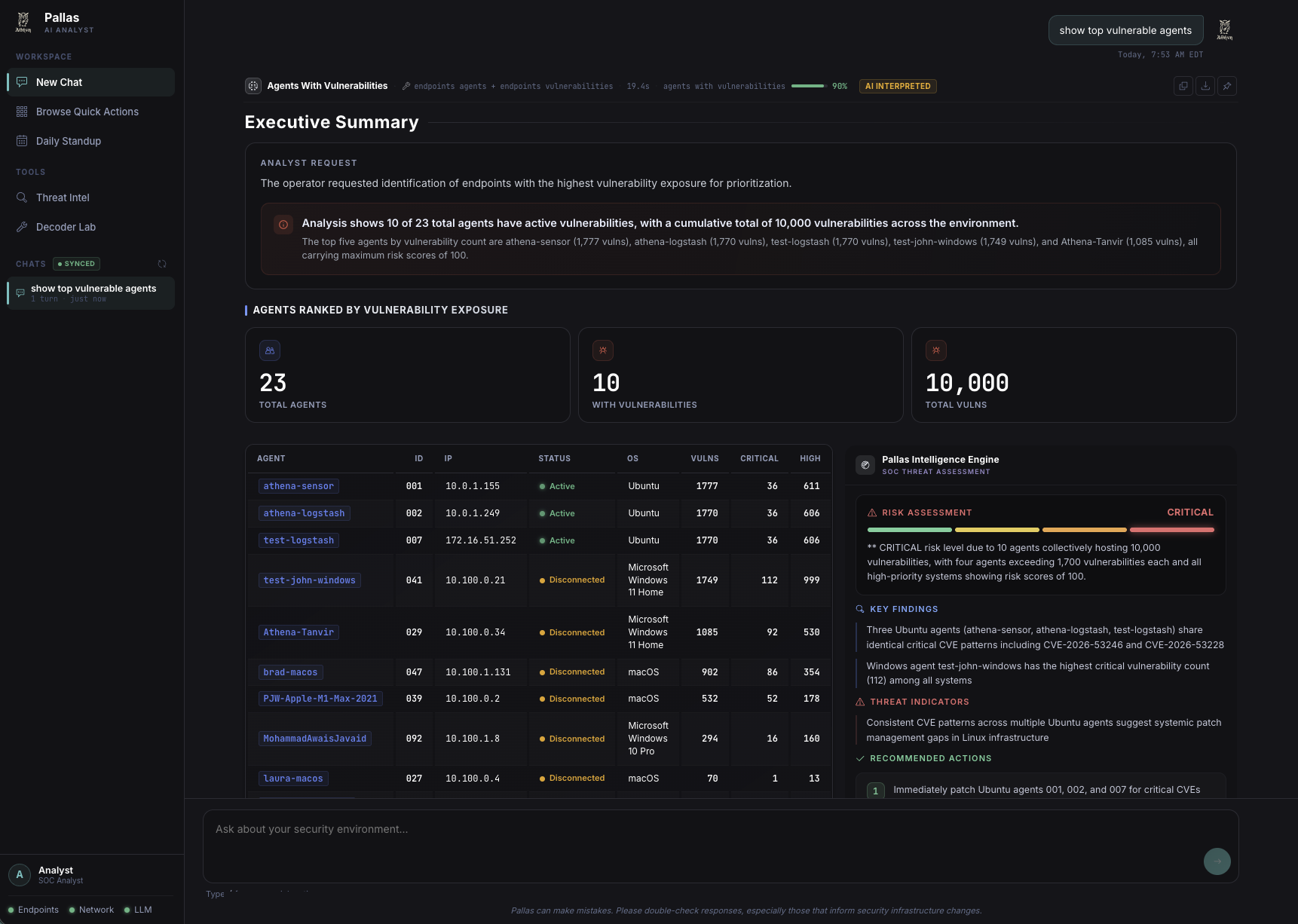 Athena Pallas Top Vulnerabilities